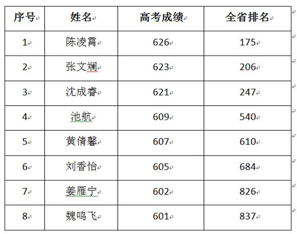 QQ截图20170628151306_副本.jpg