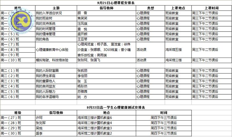  合肥七中扎实推进心理健康教育工作(图6)