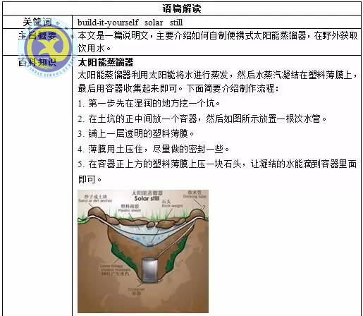 合肥七中老师解读2017年高考全国Ⅰ卷英语试卷评析(图10)