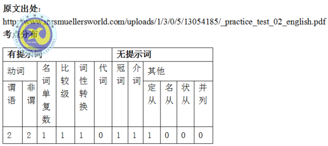 合肥七中老师解读2017年高考全国Ⅰ卷英语试卷评析(图18)