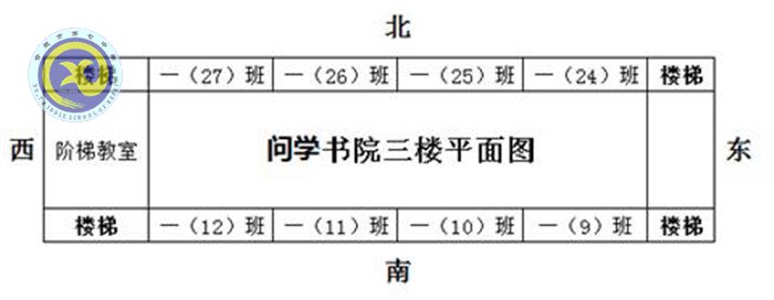 合肥七中2017级高一新生资格审查须知(图5)