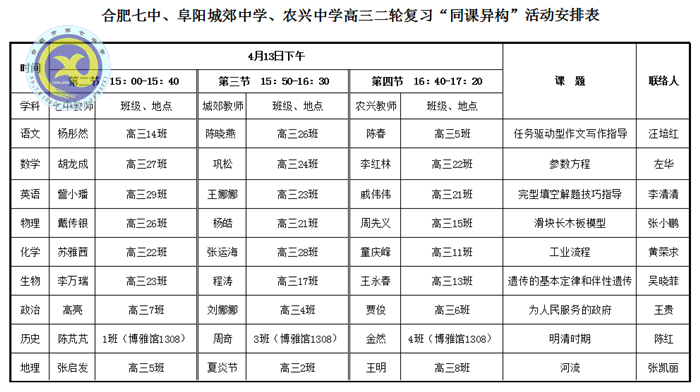  研讨交流科学备考、助力教育共建共赢(图6)