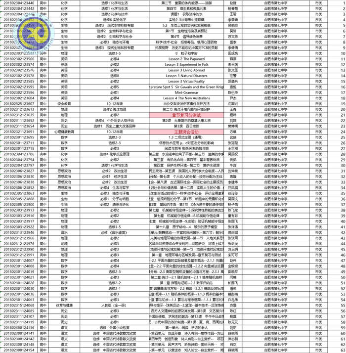 教学科研风鹏正举 优课评比独占鳌头(图2)