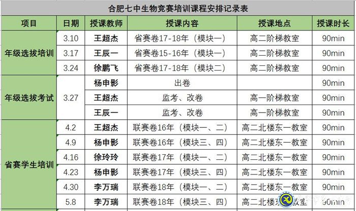 博学强识，敦善而行(图1)