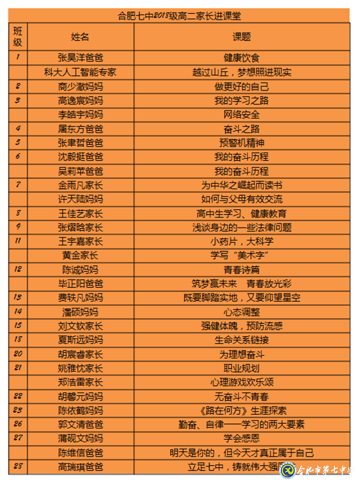 一群特殊的老师走进七中课堂(图5)