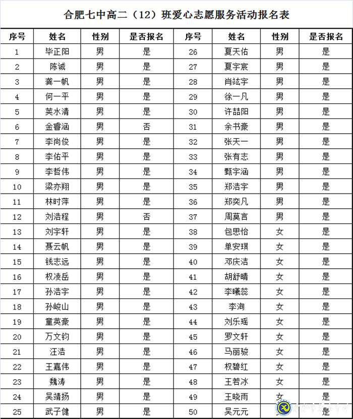 当你老了，我们仍爱你(图6)