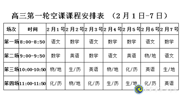 合肥七中坚持“四个统一”落实高三线上教学(图3)