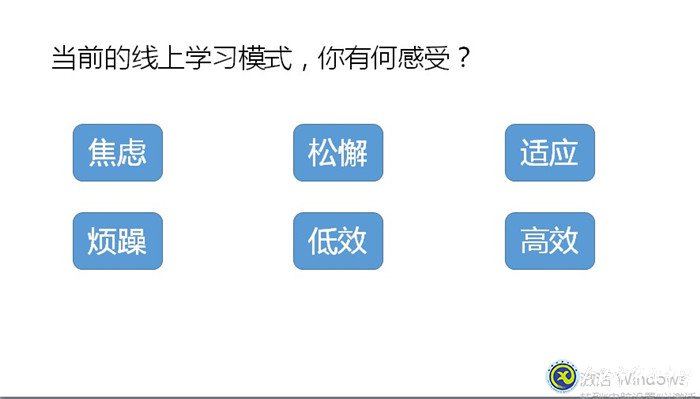 战疫育人，主题班会多样化(图2)