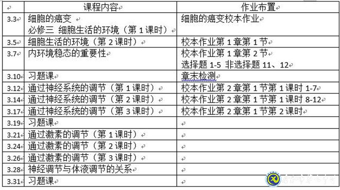 凝心聚力促教学，且思且行且成长(图2)