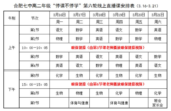 科学防护给孩子一双明亮的眼睛(图1)