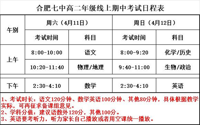 家校同心协作 助力教育战疫(图3)