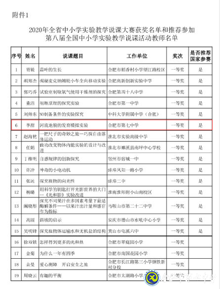 展地理风采 续国赛荣光(图1)