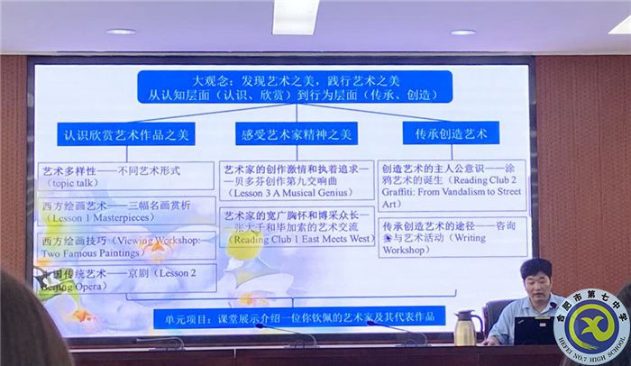 合肥七中英语教研组建设专题研训会顺利召开(图4)