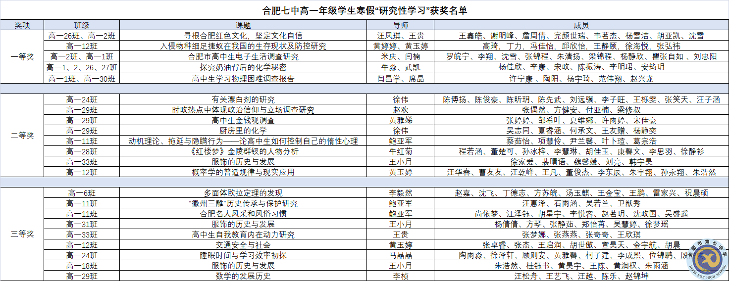 QQ图片20220307144741.png