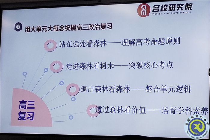 思想政治篇：安徽省2024届高考一轮备考规划及实施策略研讨会(图4)