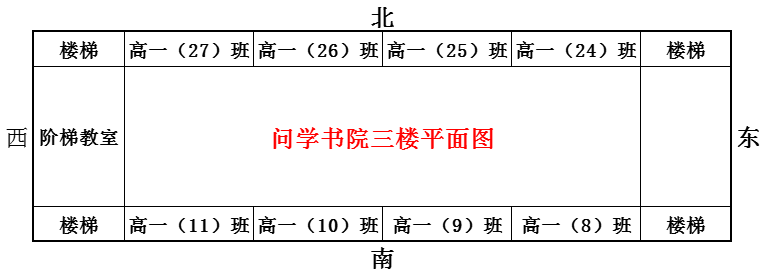 新生资格审查4.png