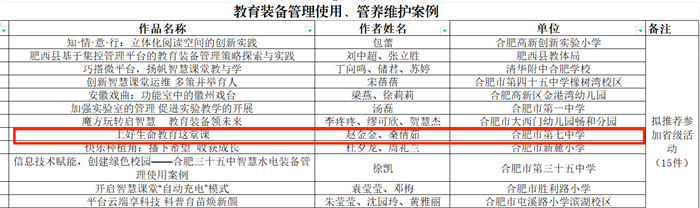 报送案例推荐参加省级评比.png