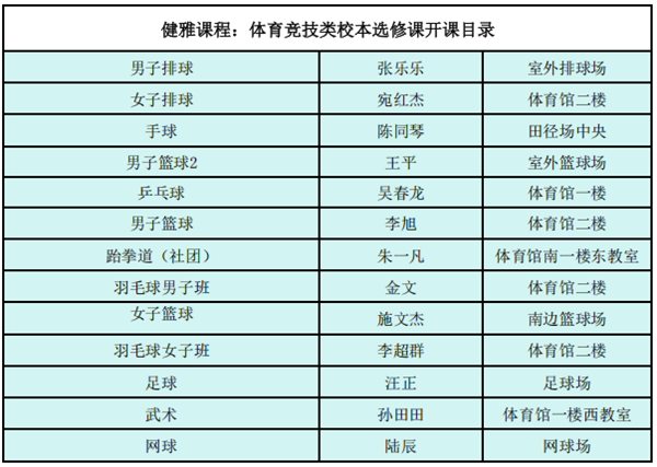 健雅课程：锻造强健体魄与不屈意志的熔炉.png