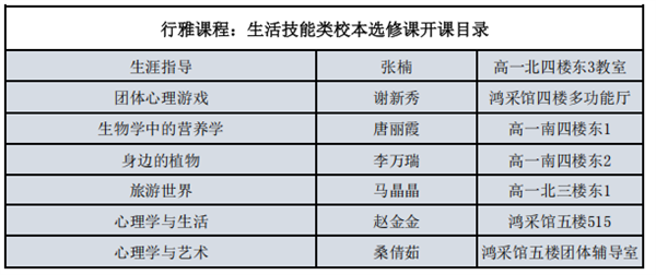 行雅课程：知行合一的社会课堂.png