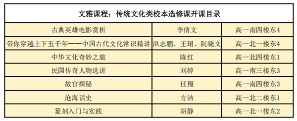 文雅课程：浸润心灵的文化殿堂.png