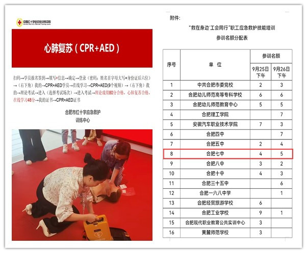 以“技”护校 守护平安——合肥七中组织新入职人员开展急救培训