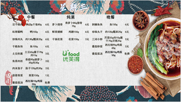 合七美食先知道（本周菜谱）(图5)