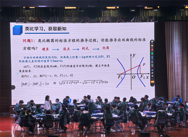 合肥七中数学组深度参与人工智能赋能高中数学教学与评价创新实践(图3) 合肥七中数学组深度参与人工智能赋能高中数学教学与评价创新实践(图3)