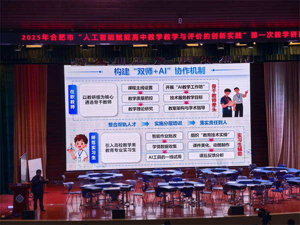 合肥七中数学组深度参与人工智能赋能高中数学教学与评价创新实践(图4) 合肥七中数学组深度参与人工智能赋能高中数学教学与评价创新实践(图4)