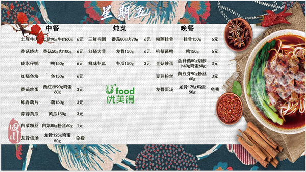 合七美食先知道（本周菜谱）(图6)