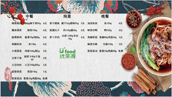 合七美食先知道（本周菜谱）(图2)