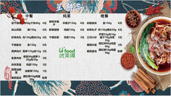 合七美食先知道（本周菜谱）(图5)