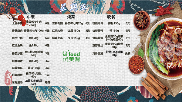 合七美食先知道（本周菜谱）(图7)