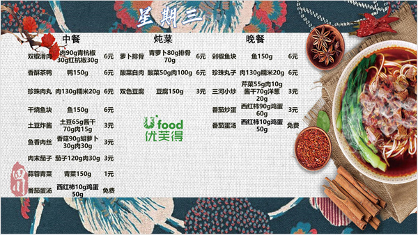 合七美食先知道（本周菜谱）(图5)