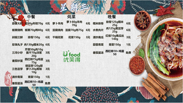 合七美食先知道（本周菜谱）(图5)