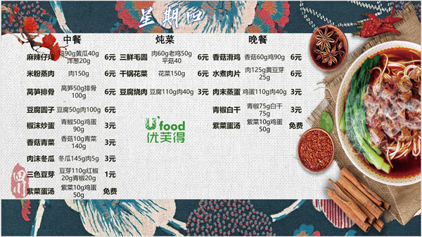 合七美食先知道（本周菜谱）(图6)