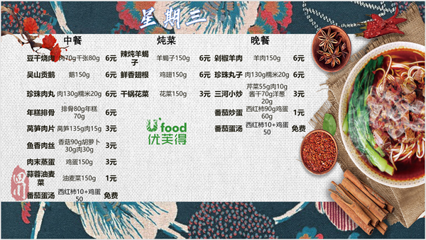 合七美食先知道（本周菜谱）(图5)