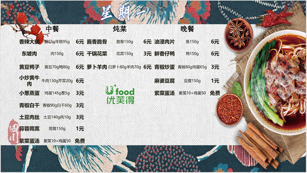 合七美食先知道（本周菜谱）(图3)