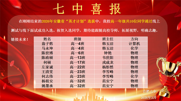 厉害了,七中少年!10名学子成功入选安徽省“英才计划”