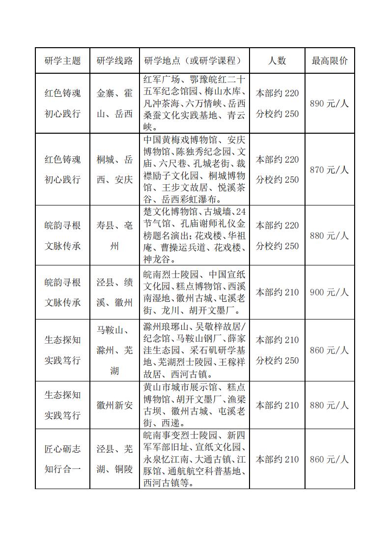 合肥市第七中学教育集团2026年春季高一年级研学旅行招标公告(图2)