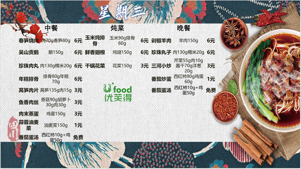 合七美食先知道（本周菜谱）(图4)