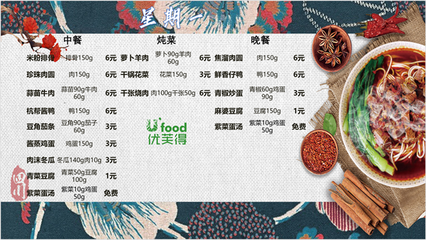 合七美食先知道（本周菜谱）(图3)