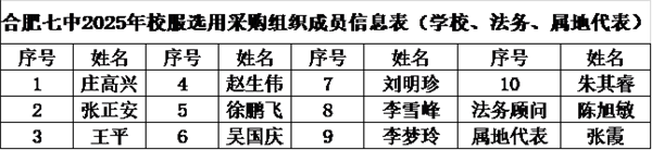 合肥七中2025级高一新生校服选用采购工作公告(二)(图3) 合肥七中2025级高一新生校服选用采购工作公告(二)(图3)