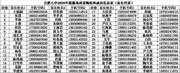 合肥七中2025级高一新生校服选用采购工作公告(二)(图1) 合肥七中2025级高一新生校服选用采购工作公告(二)(图1)