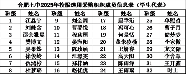 合肥七中2025级高一新生校服选用采购工作公告(二)(图2) 合肥七中2025级高一新生校服选用采购工作公告(二)(图2)