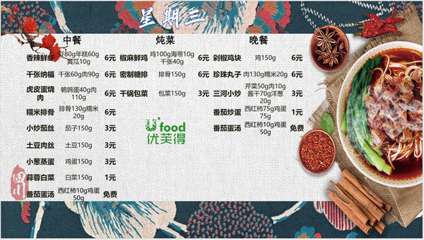 合七美食先知道（本周菜谱）(图5)