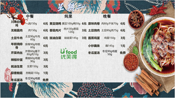 合七美食先知道（本周菜谱）(图4)