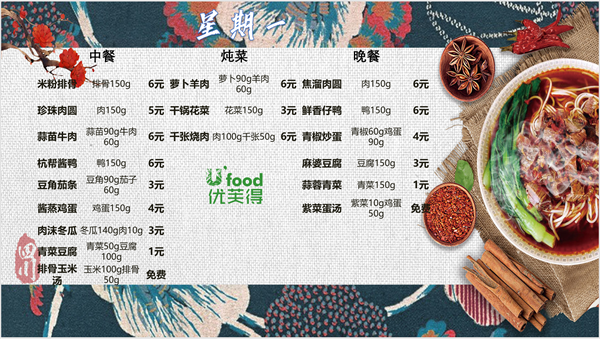 合七美食先知道（本周菜谱）(图3)