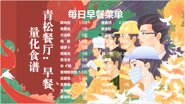 合七美食先知道（本周菜谱）(图2)