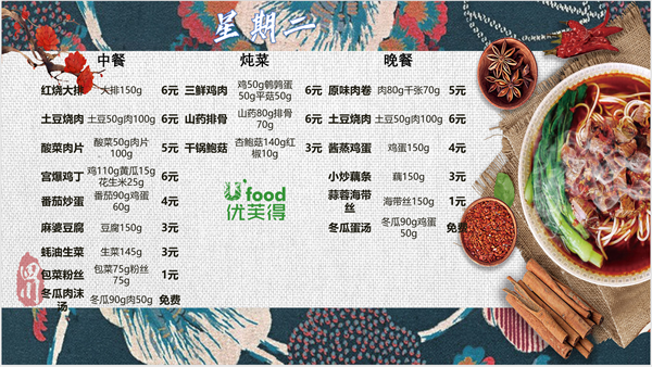 合七美食先知道（本周菜谱）(图4)