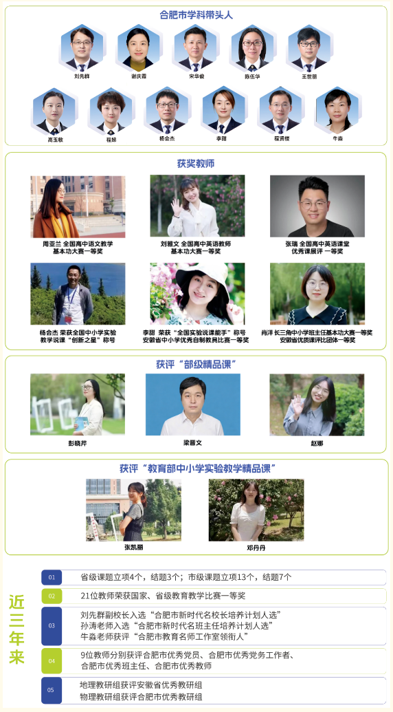 七中·底色｜一年获奖140余人次！合肥七中的“硬核”师资是如何炼成的？(图4)